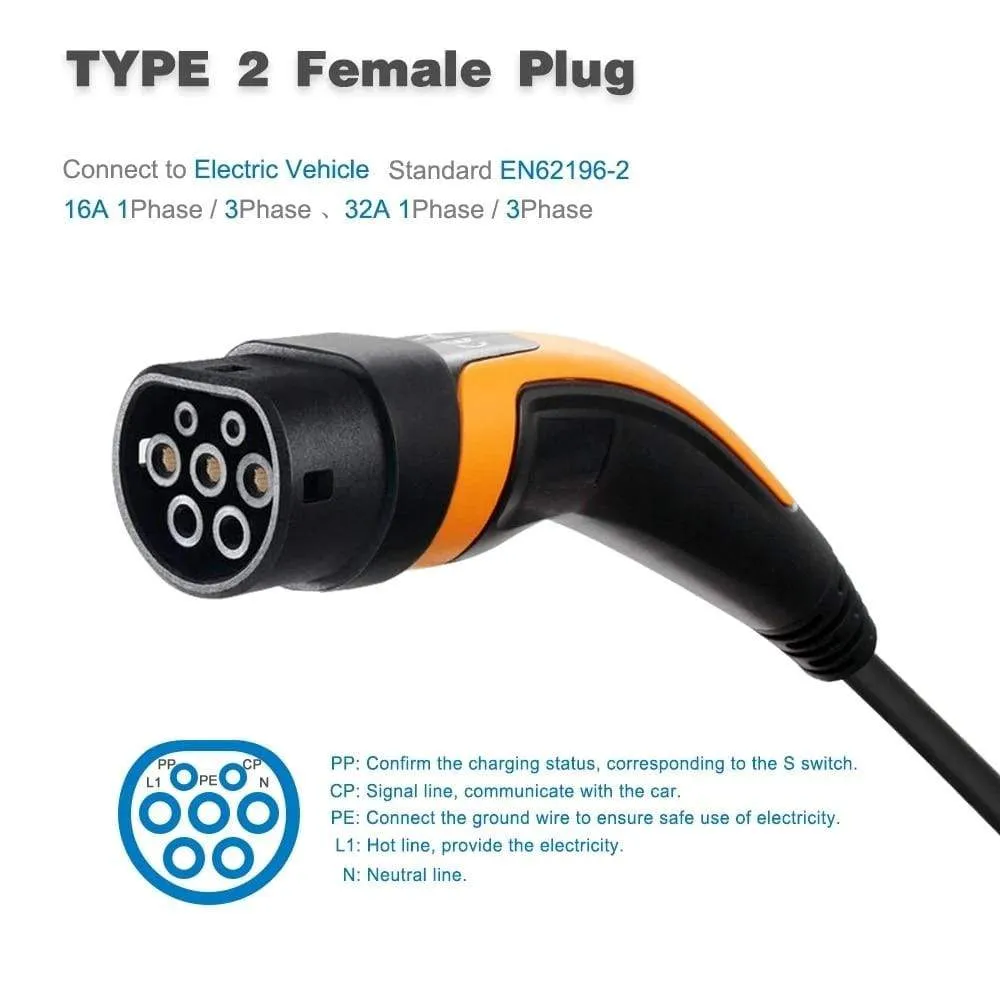 32A EV Charger Cable 7KW Type 2 to Type 2 IEC 62196 EV Charging Plug With 5 Meter Spiral cable TUV/UL Mennekes 2 Connector